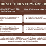 Top SEO Tools Comparison: Find Your Best Fit