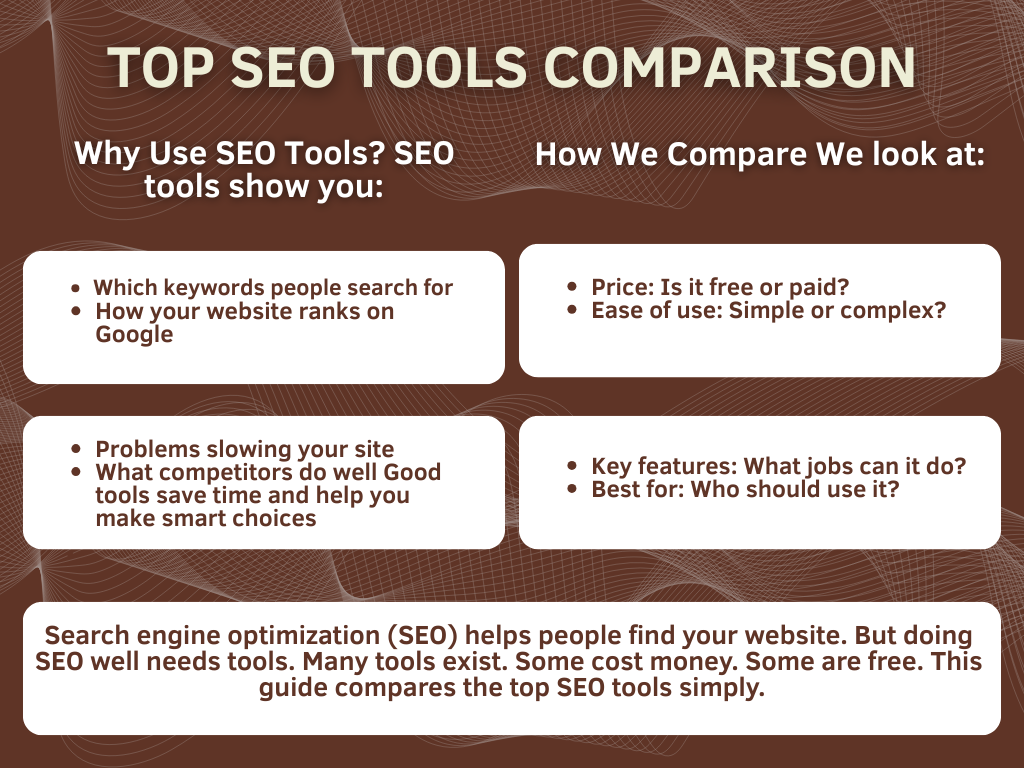 Top SEO Tools Comparison: Find Your Best Fit